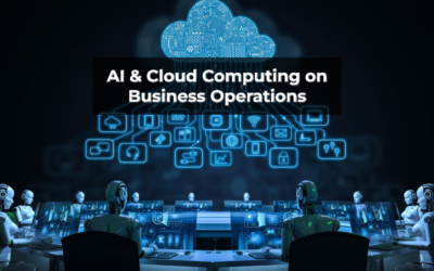 How AI & Cloud Computing Transformed Business Operations