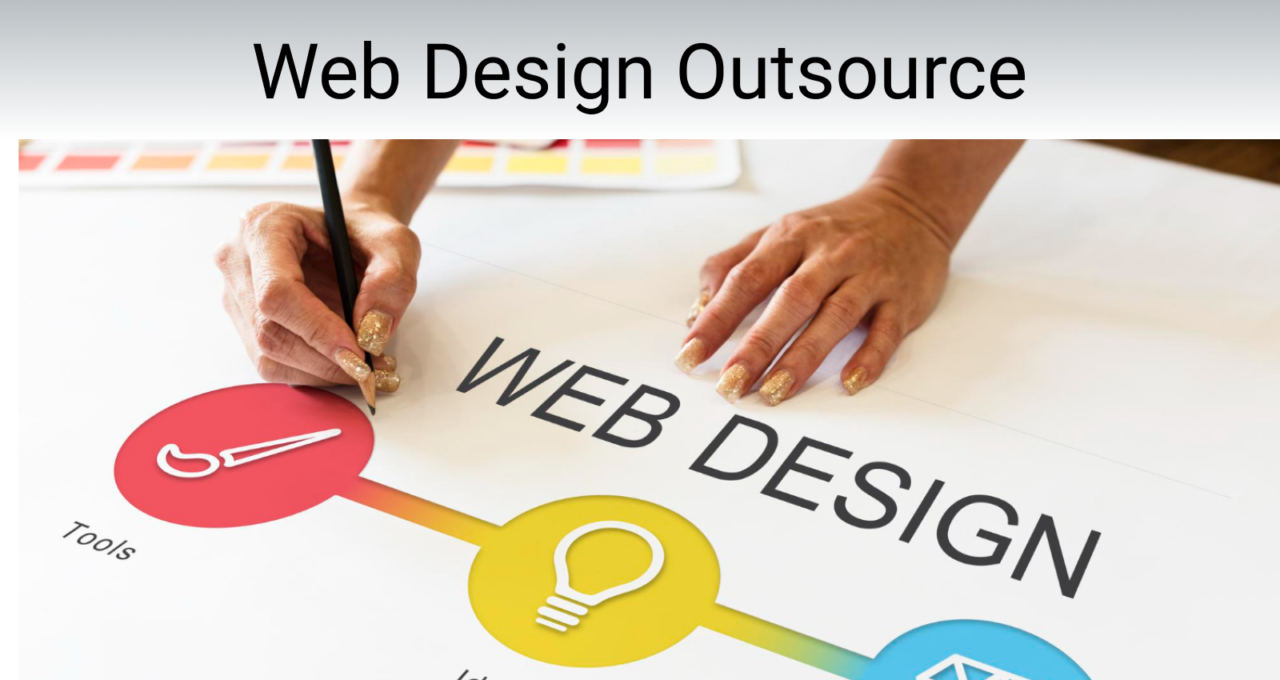 Web Design Outsourcing Guide for 2023 Stridefuture